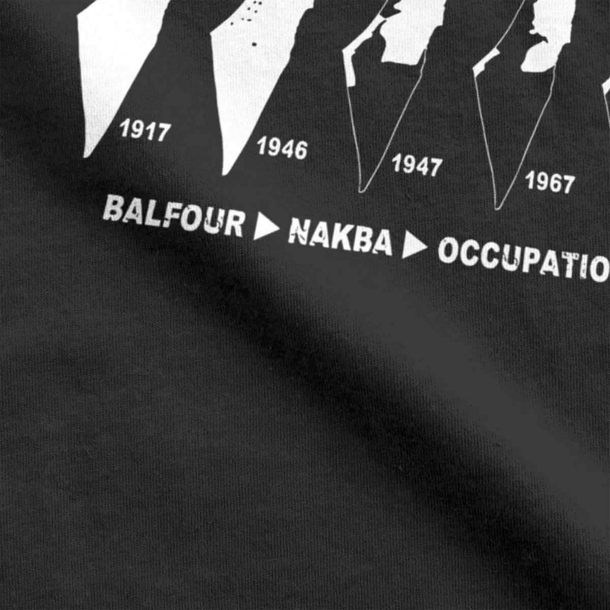 Détail du motif imprimé du t-shirt Palestine